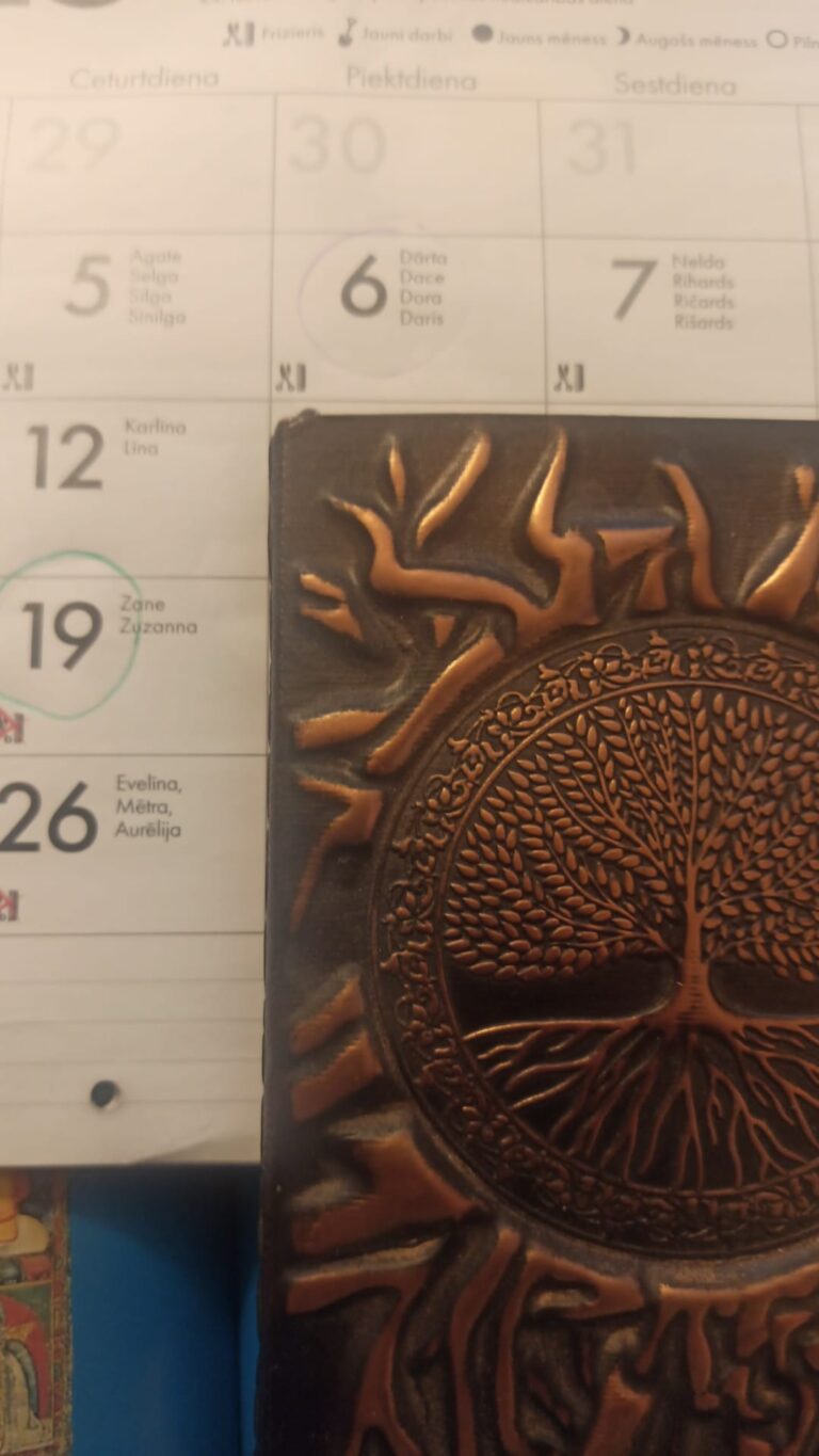 Kāpēc katrai dienai ir sava planēta un enerģija un kā tā darbojas?