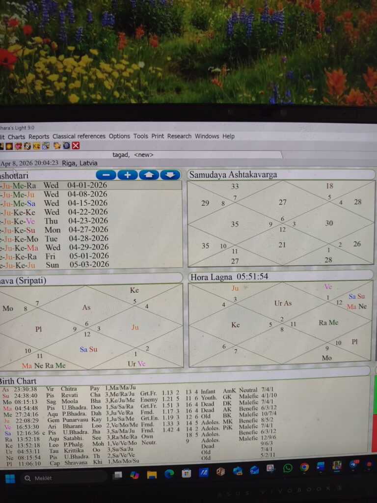 Vēdiskā astroloģija(Džjotiš) salīdzinājums ar Rietumu astroloģiju